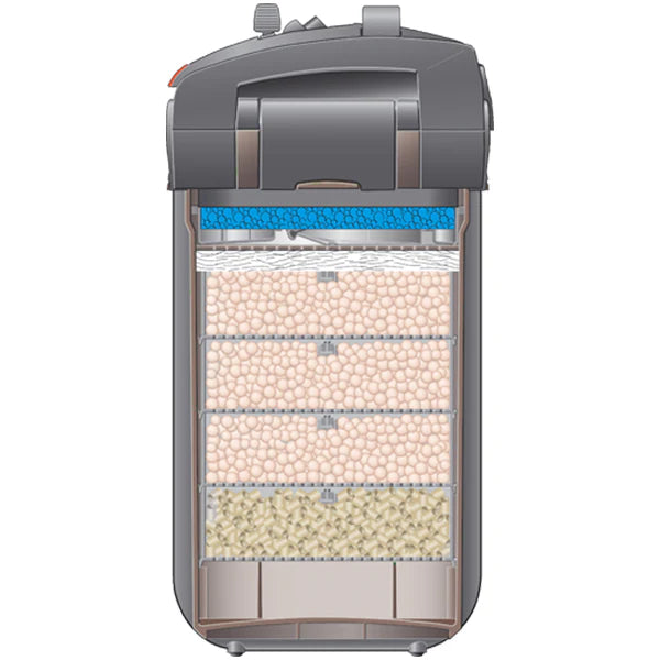 EHEIM PROFESSIONEL 5E 700